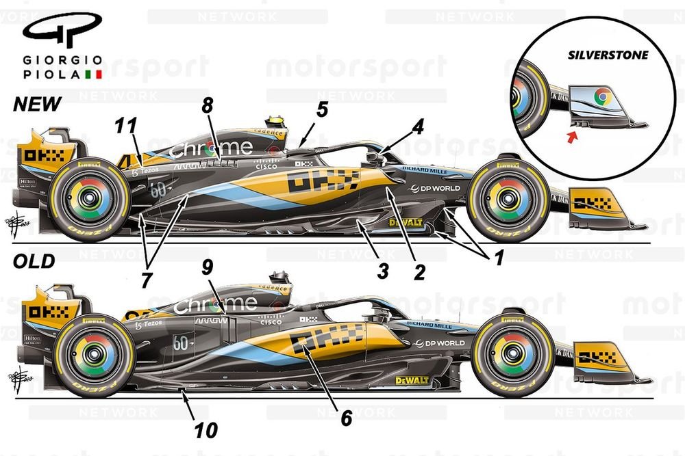 

'Change in Strategy: McLaren Releases Oscar Piastri from Supporting Lando Norris' Pursuit of the Title' | Picks n' Previews